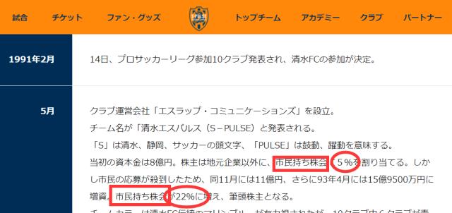 1616939405183063549.png 09清水鼓动足球俱乐部有限责任公司的发展情况.png